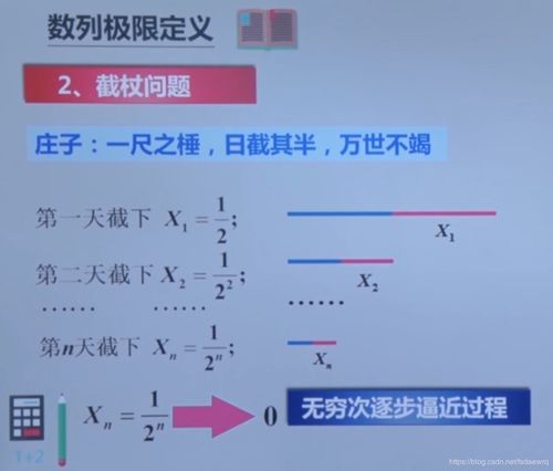 人工智能教程 | 數學基礎課程1.1 數學分析v2 - 數列極限及其應用